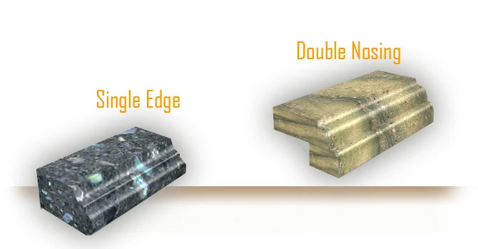 Original OZ diagram showing single-edge and double-nosing countertop construction